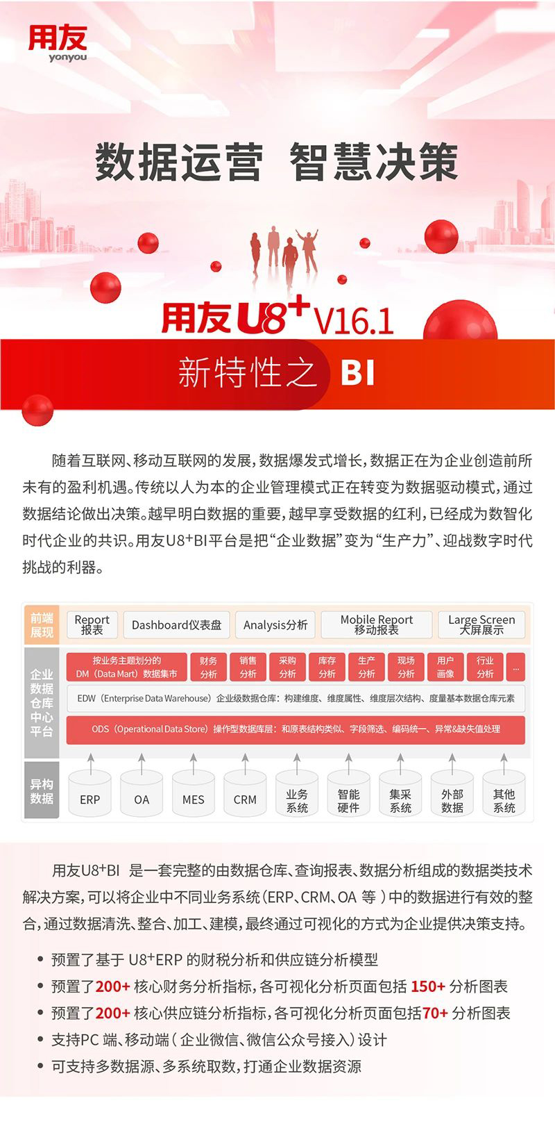 用友U8+V16.1新特性之——商業(yè)智能BI